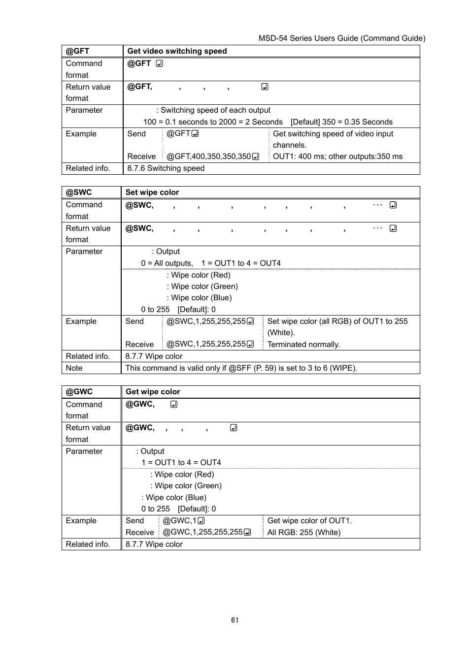 IDK MSD-54 Series Command Guide User Manual | Page 61 / 153