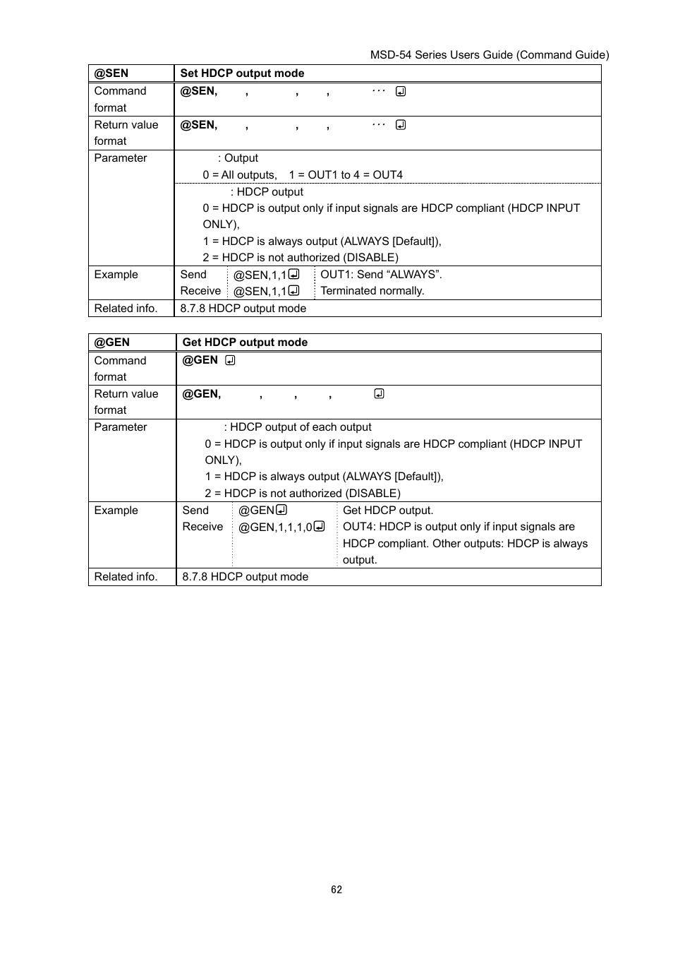 IDK MSD-54 Series Command Guide User Manual | Page 62 / 153