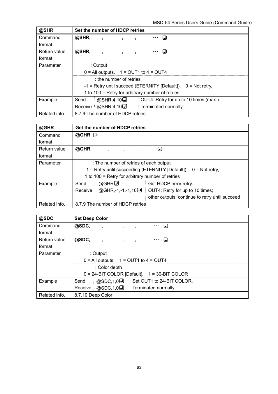 IDK MSD-54 Series Command Guide User Manual | Page 63 / 153