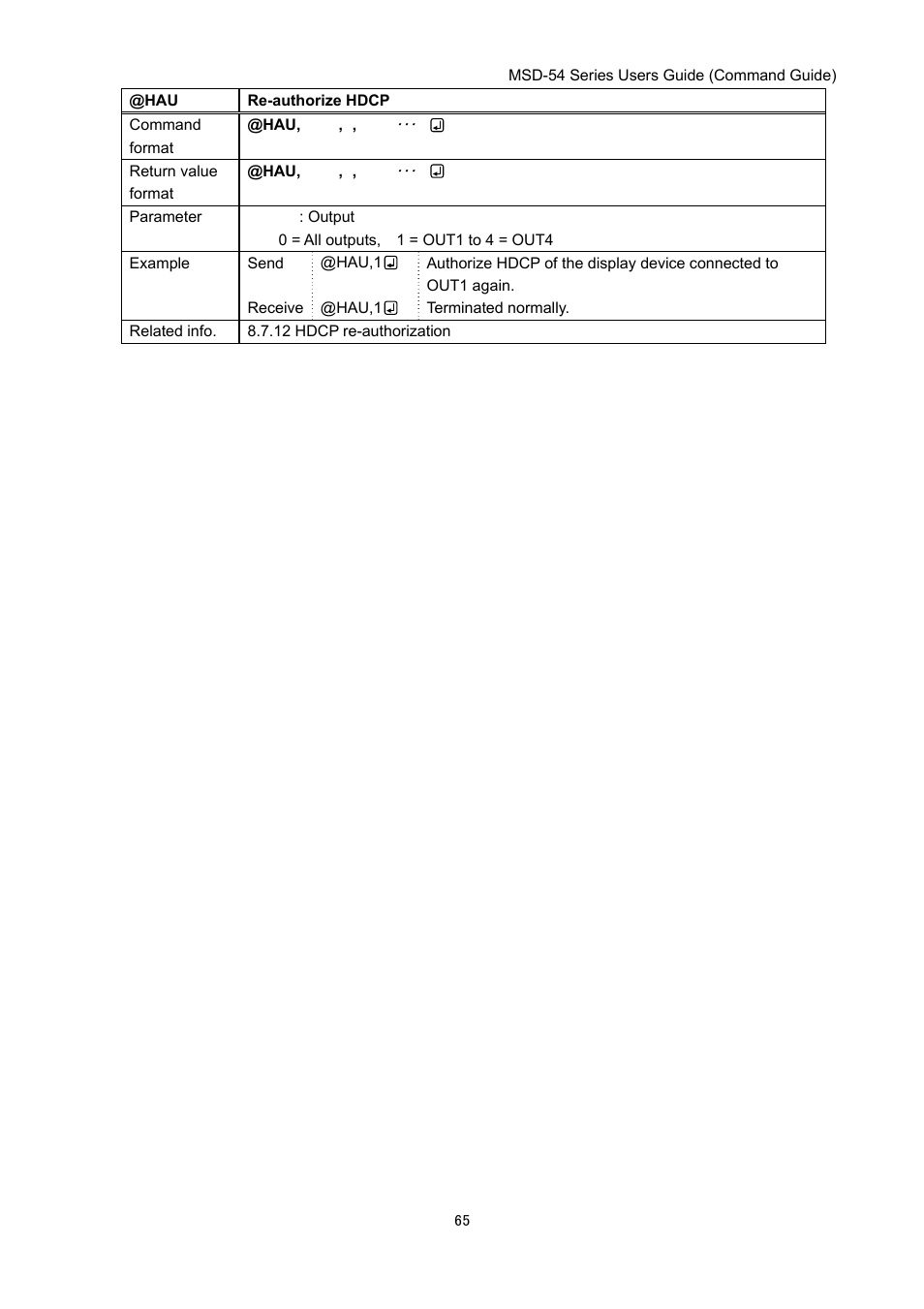 IDK MSD-54 Series Command Guide User Manual | Page 65 / 153