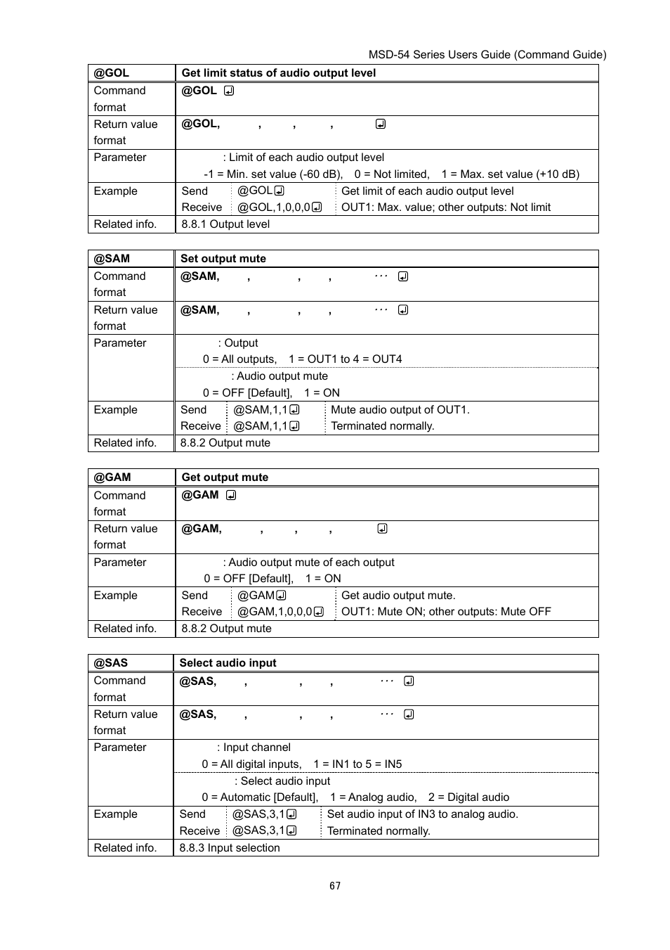 IDK MSD-54 Series Command Guide User Manual | Page 67 / 153