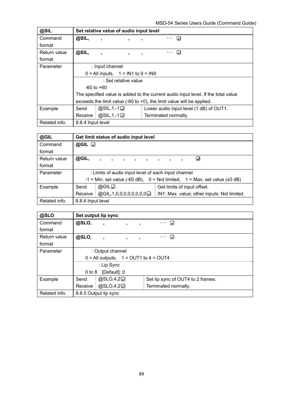 IDK MSD-54 Series Command Guide User Manual | Page 69 / 153