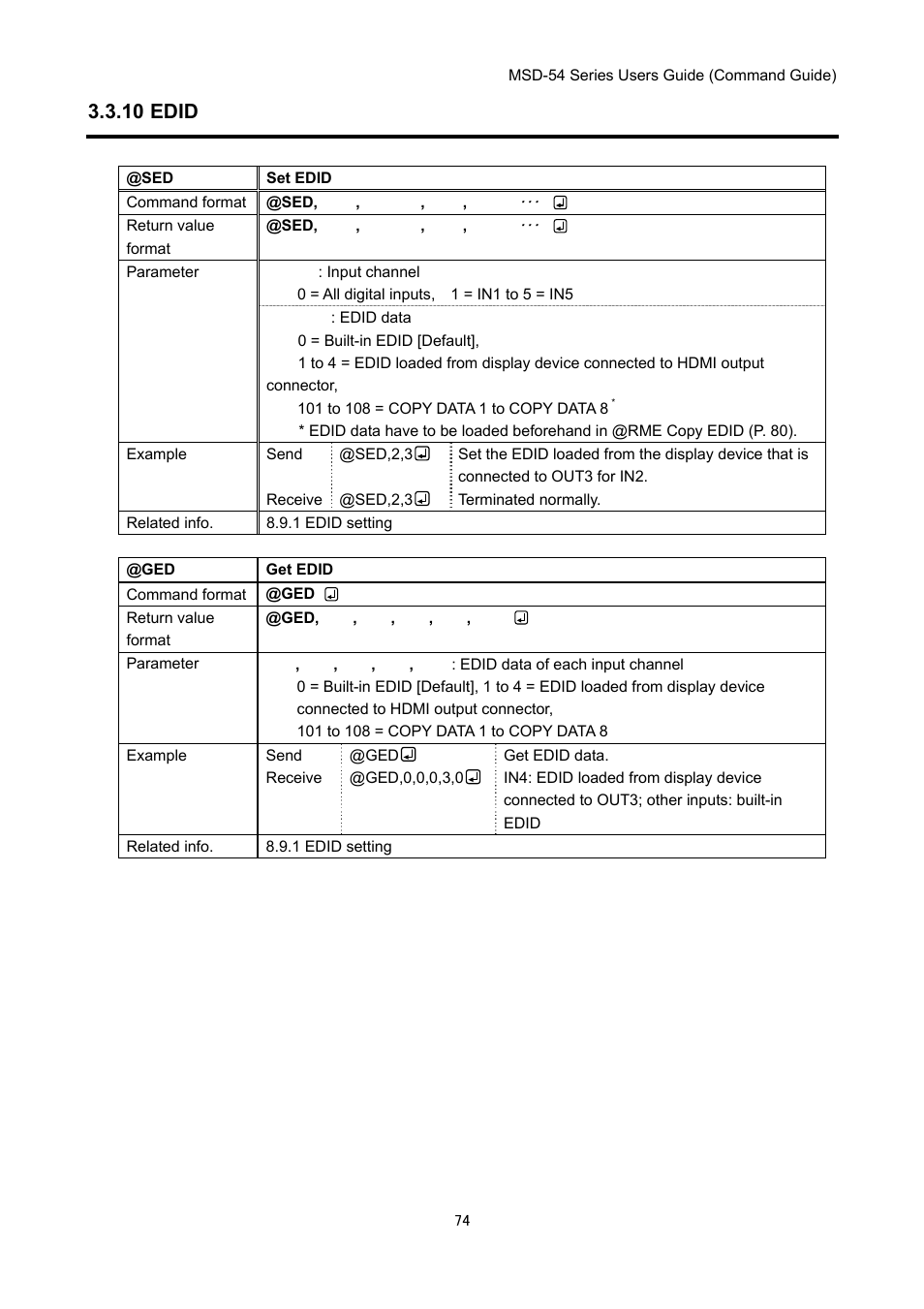 10 edid | IDK MSD-54 Series Command Guide User Manual | Page 74 / 153