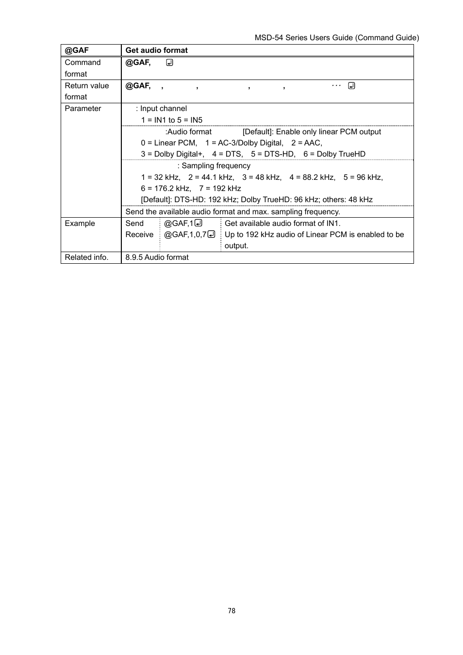 IDK MSD-54 Series Command Guide User Manual | Page 78 / 153