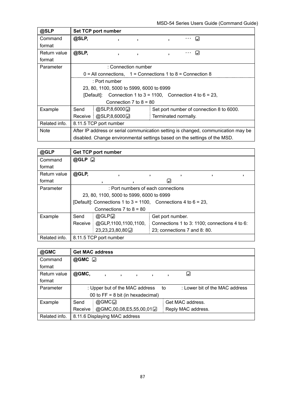 IDK MSD-54 Series Command Guide User Manual | Page 87 / 153