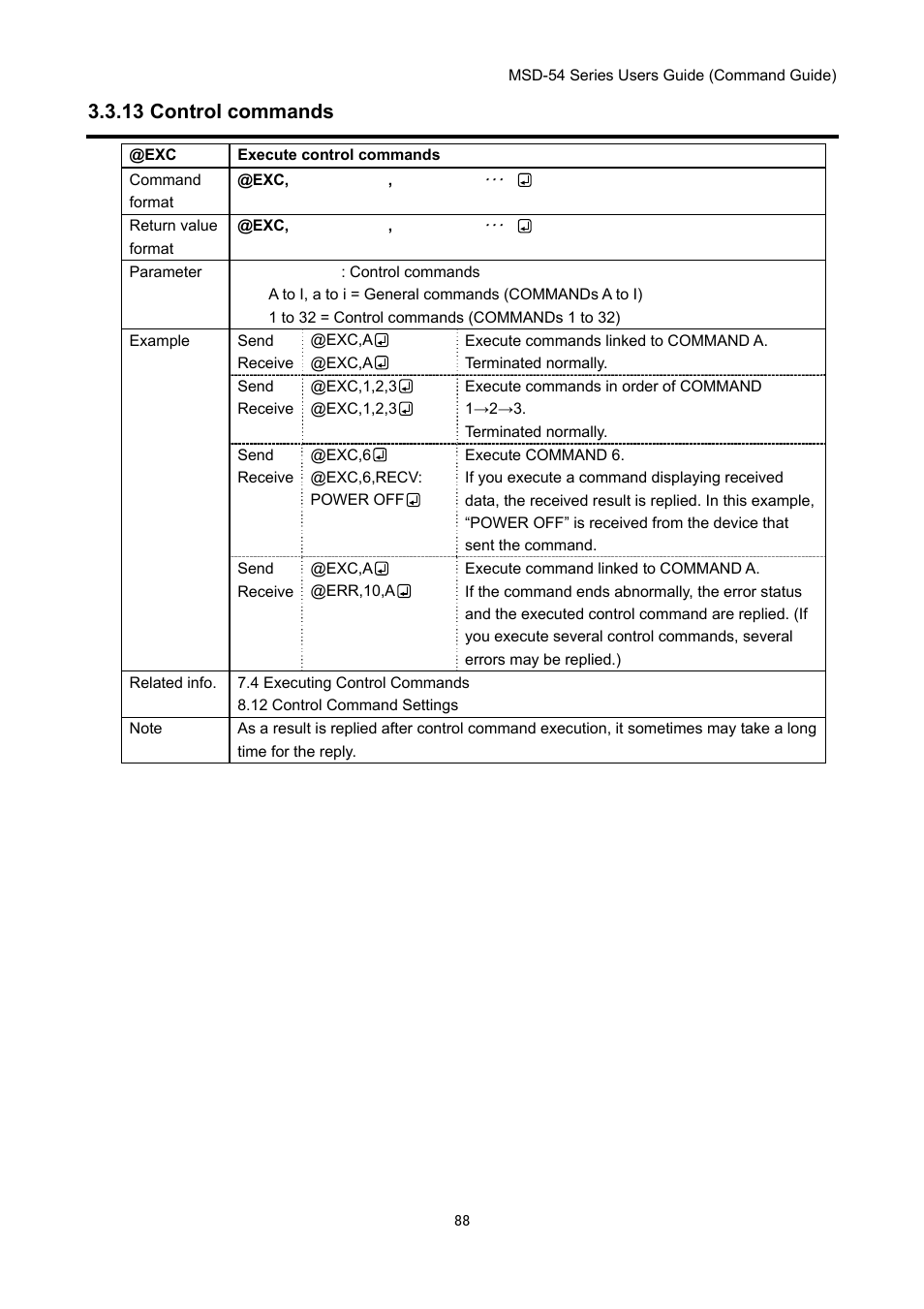 13 control commands | IDK MSD-54 Series Command Guide User Manual | Page 88 / 153