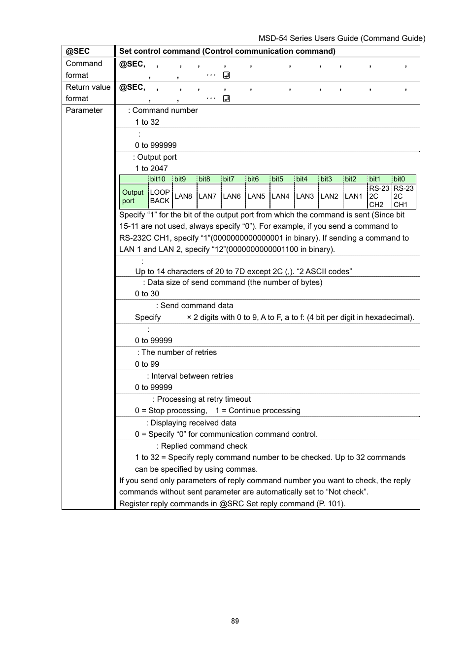 IDK MSD-54 Series Command Guide User Manual | Page 89 / 153