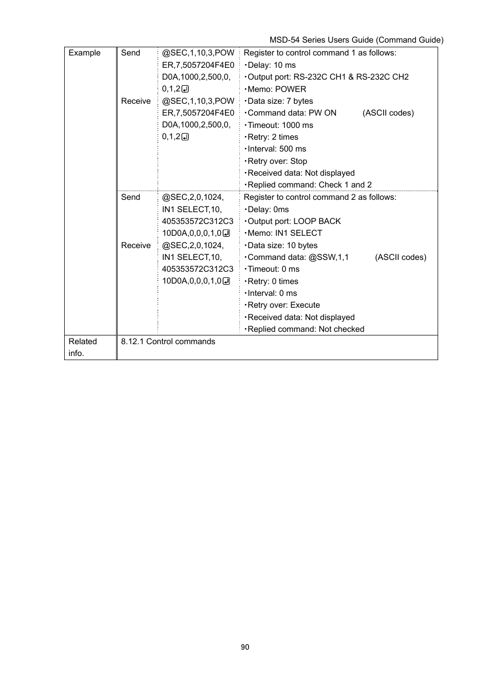 IDK MSD-54 Series Command Guide User Manual | Page 90 / 153