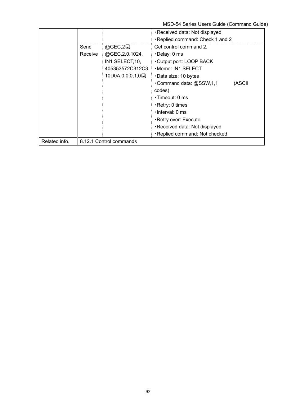 IDK MSD-54 Series Command Guide User Manual | Page 92 / 153