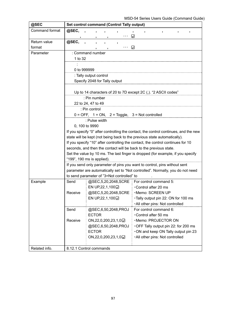 IDK MSD-54 Series Command Guide User Manual | Page 97 / 153