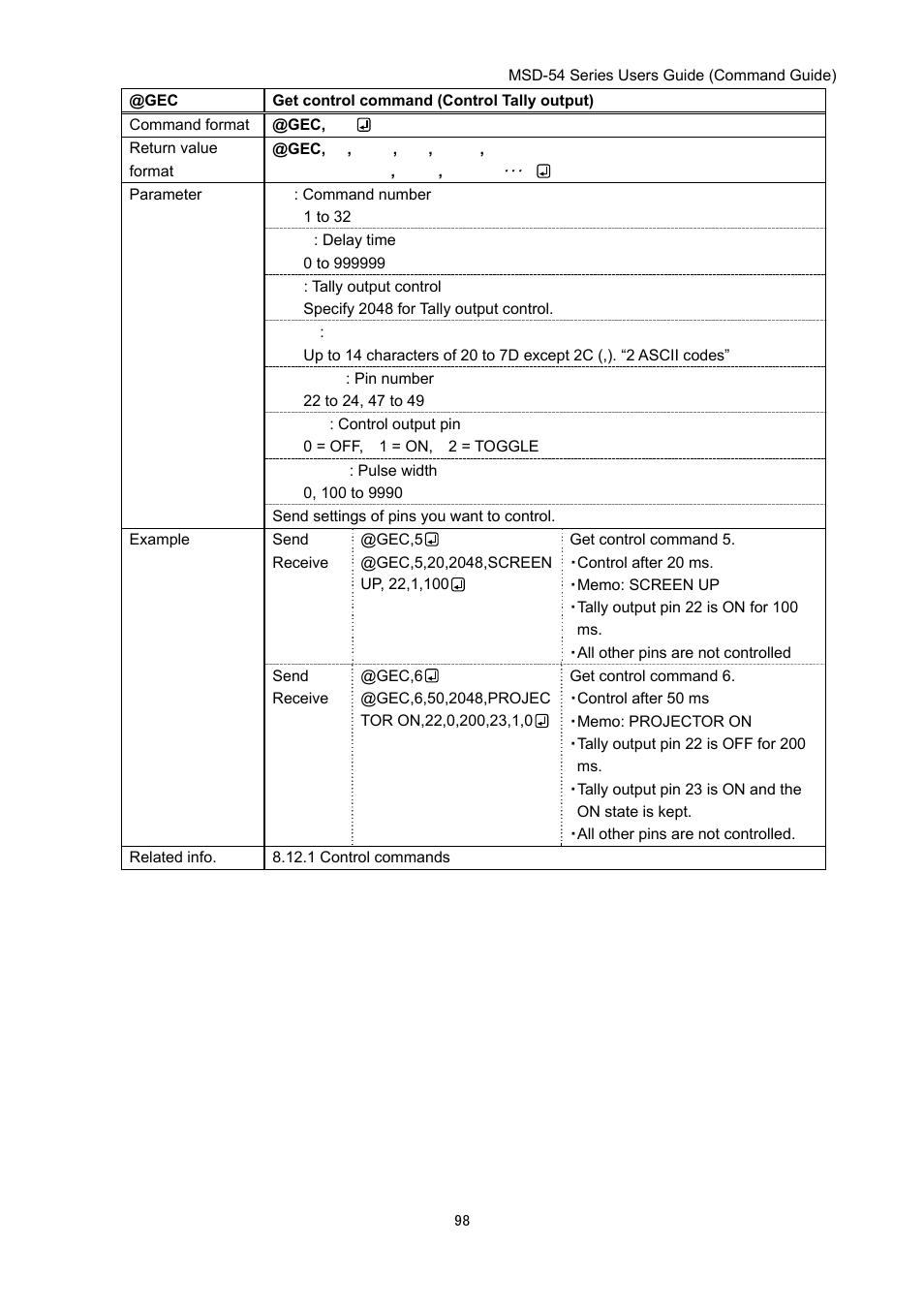 IDK MSD-54 Series Command Guide User Manual | Page 98 / 153