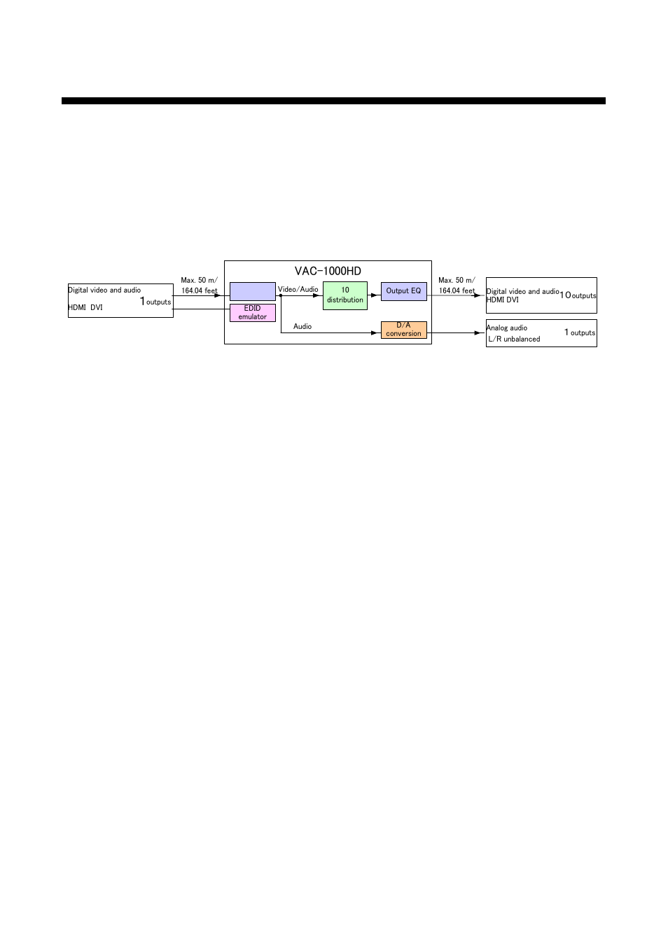 2 product outline, Product outline | IDK VAC-1000HD User Manual | Page 10 / 49