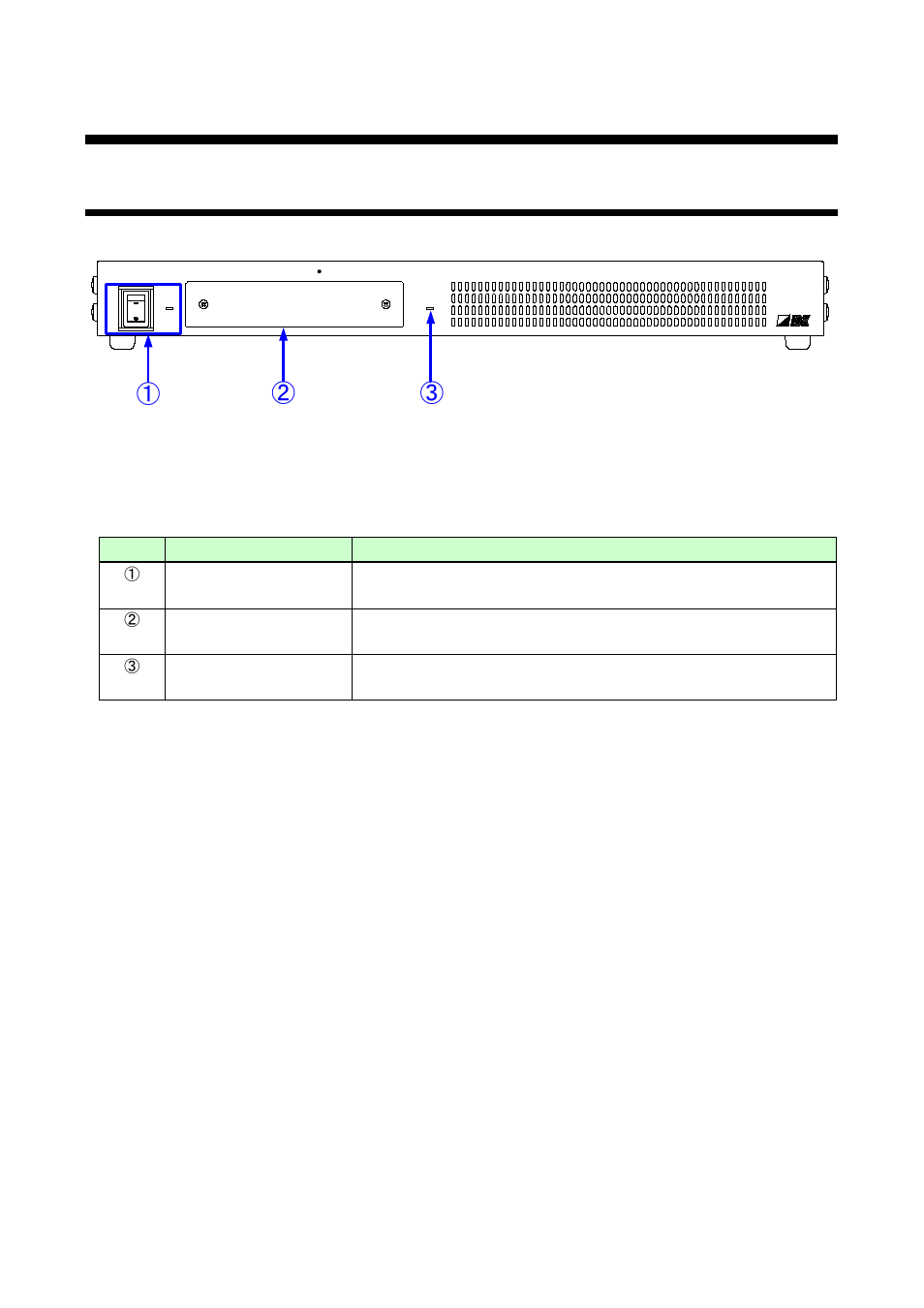 4 part names and descriptions, 1 front panel, Part names and descriptions | Front panel | IDK VAC-1000HD User Manual | Page 12 / 49