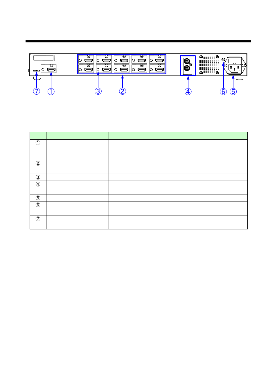 2 rear panel, Rear panel | IDK VAC-1000HD User Manual | Page 13 / 49