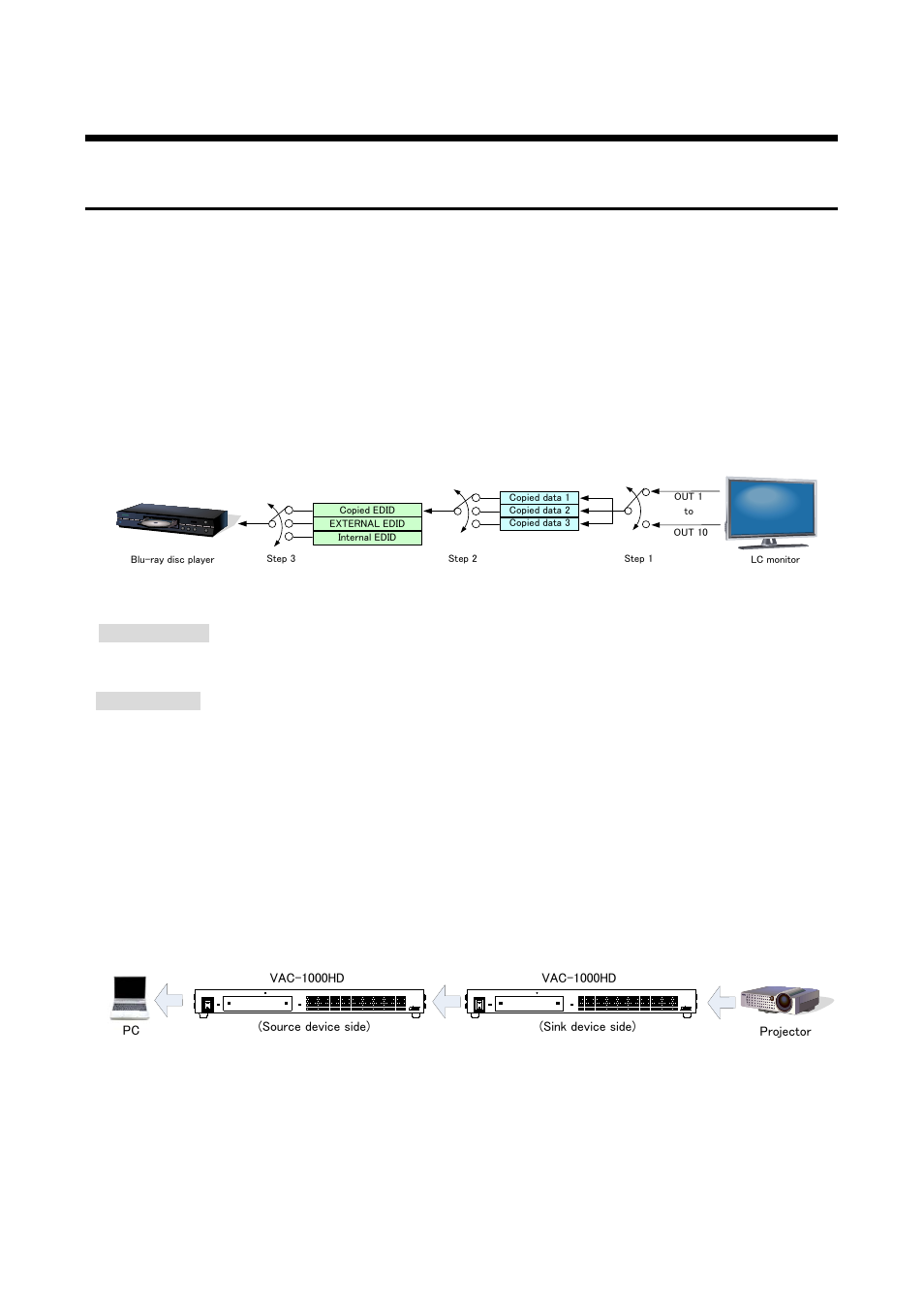 2 setting input and output (setting menu), 1 [f01 to f03] copying edid, Setting input and output (setting menu) | F01 to f03] copying edid | IDK VAC-1000HD User Manual | Page 21 / 49