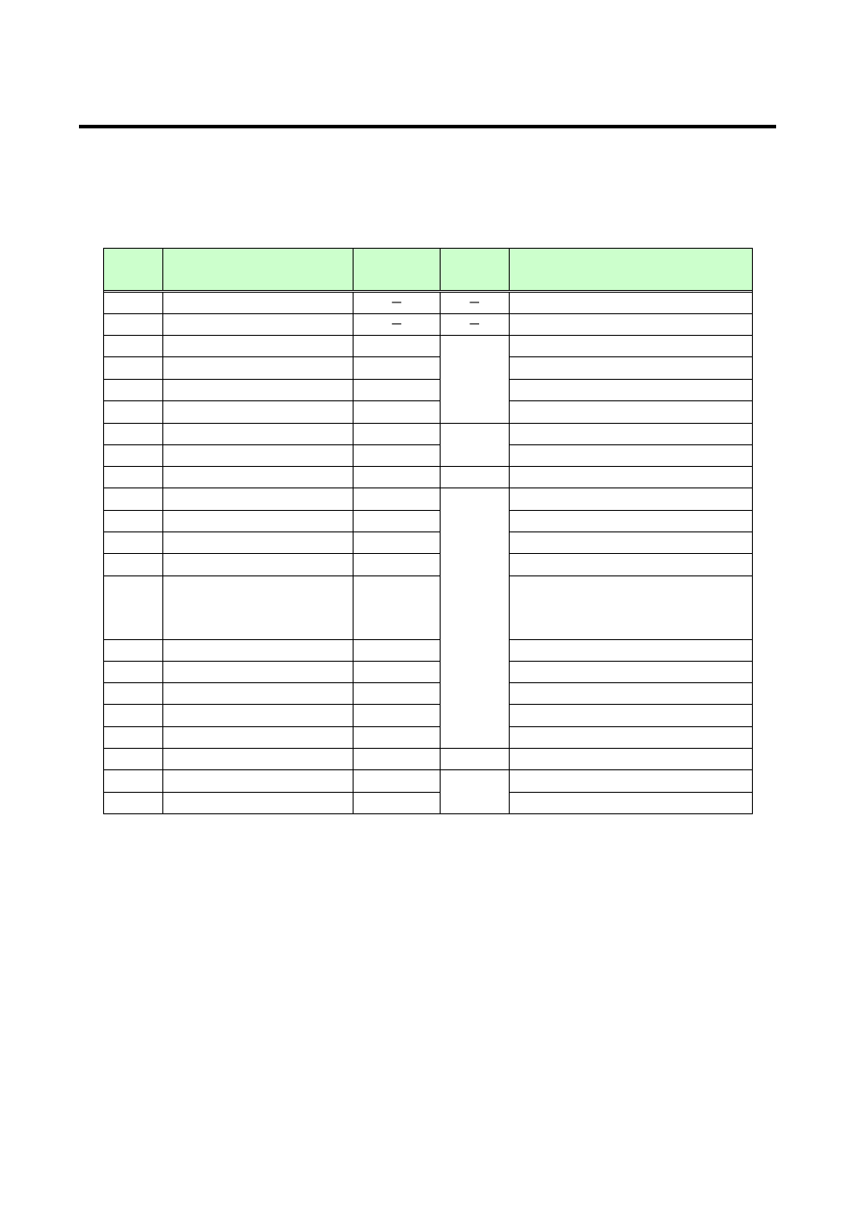 2 [f10] setting edid resolution, F10] setting edid resolution, F10] setting edid | IDK VAC-1000HD User Manual | Page 22 / 49