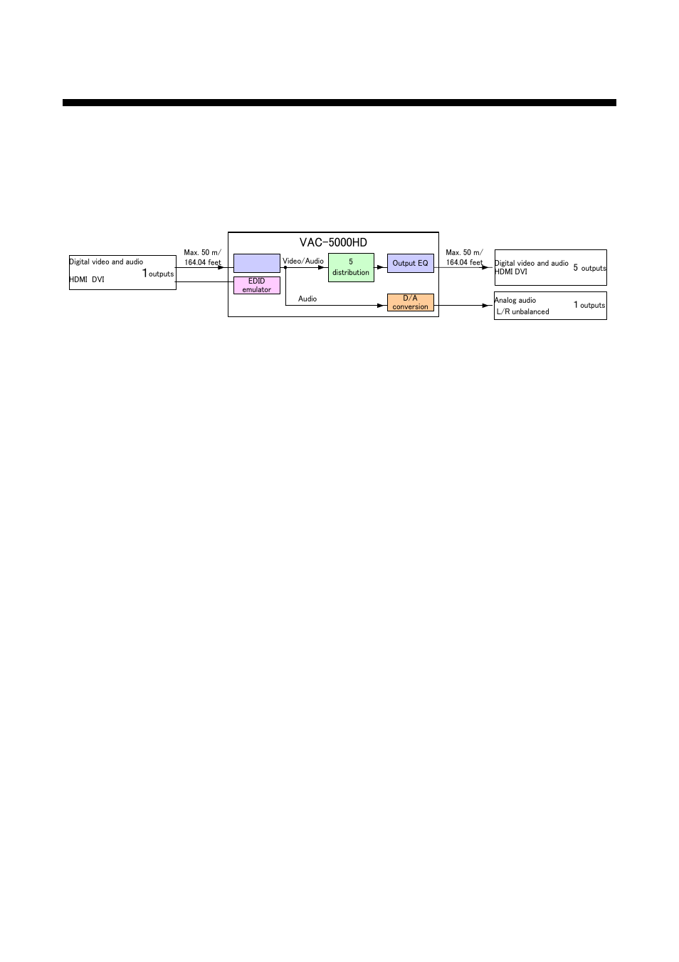 2 product outline, Product outline | IDK VAC-5000HD User Manual | Page 10 / 49