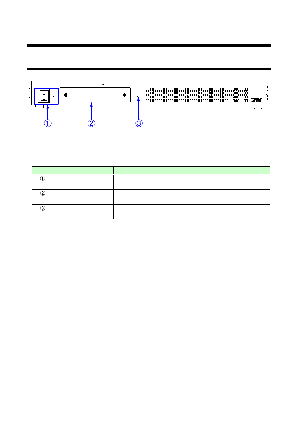4 part names and descriptions, 1 front panel, Part names and descriptions | Front panel | IDK VAC-5000HD User Manual | Page 12 / 49
