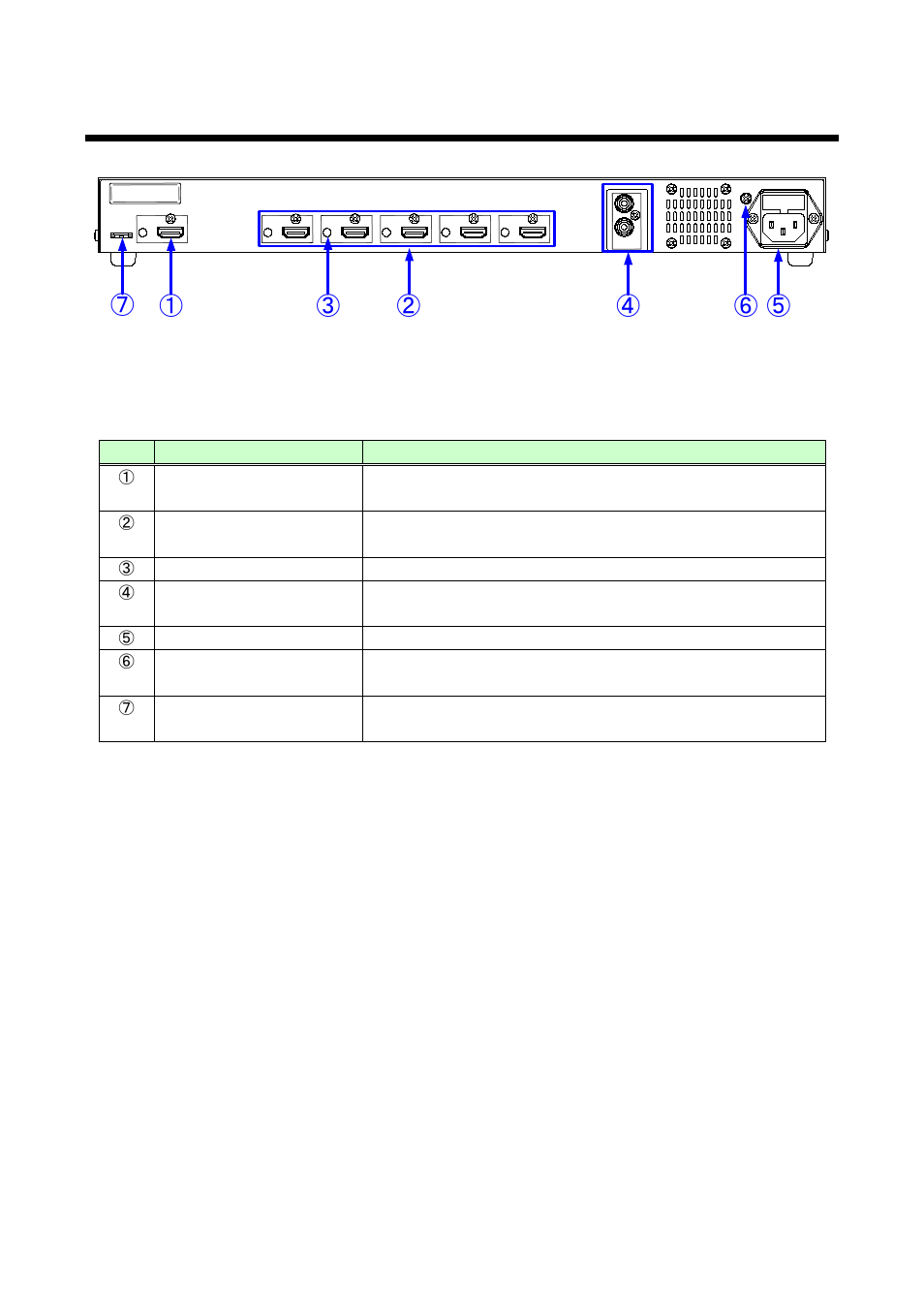 2 rear panel, Rear panel | IDK VAC-5000HD User Manual | Page 13 / 49