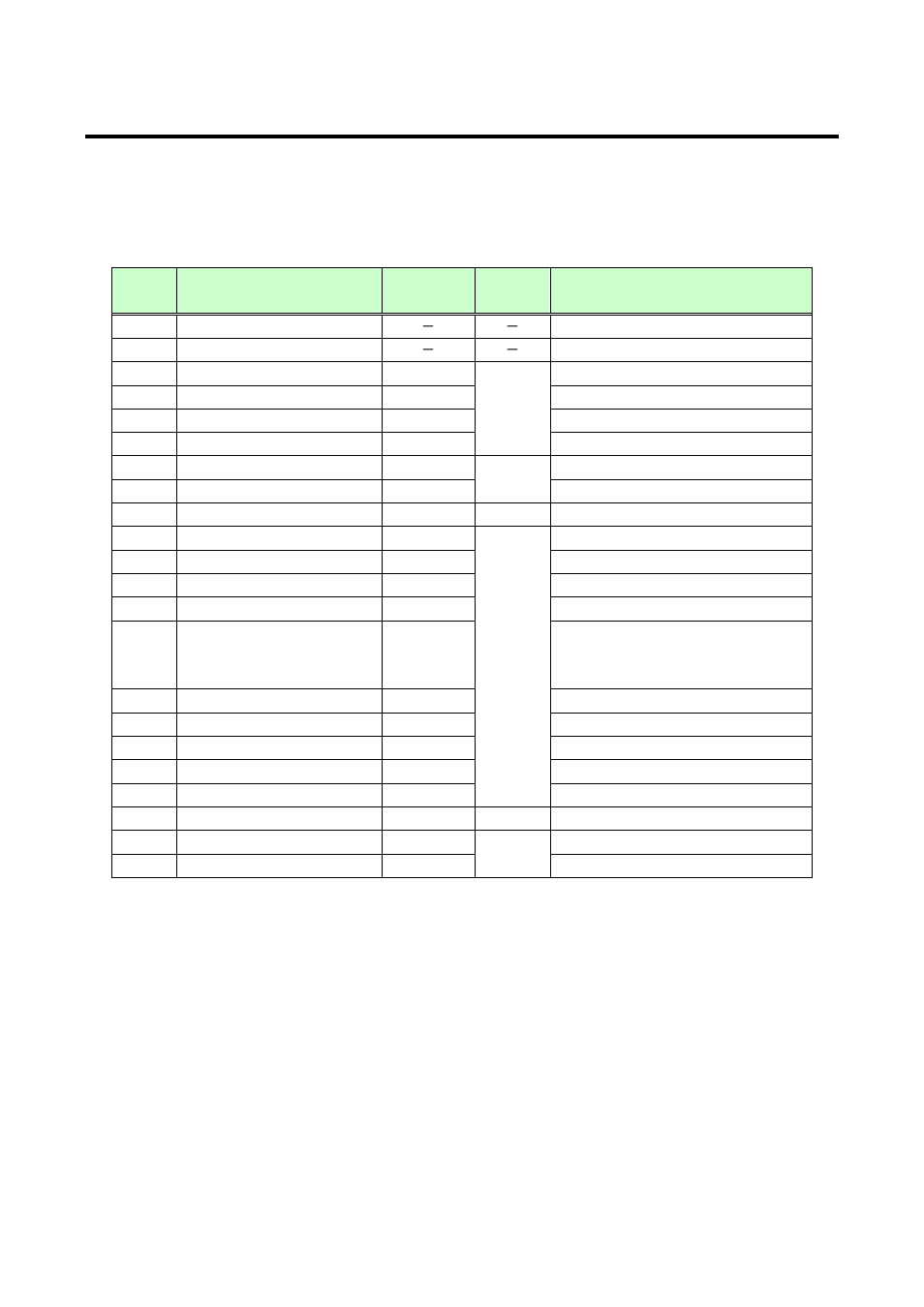 2 [f10] setting edid resolution, F10] setting edid resolution, F10] setting edid | IDK VAC-5000HD User Manual | Page 22 / 49