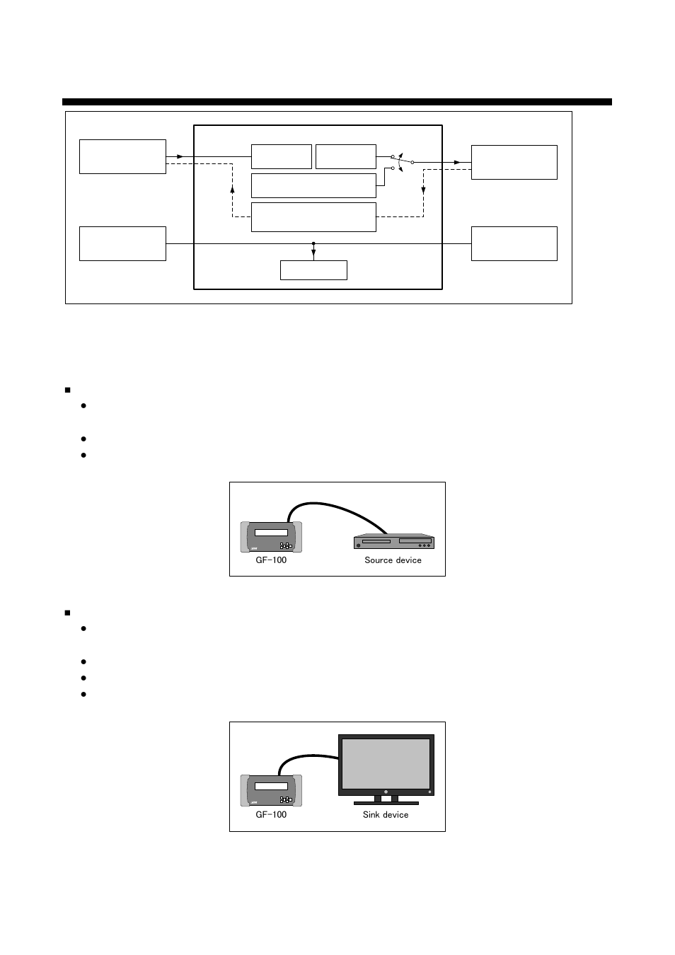 2 about the gf-100, About the gf-100 | IDK GF-100 User Manual | Page 10 / 63