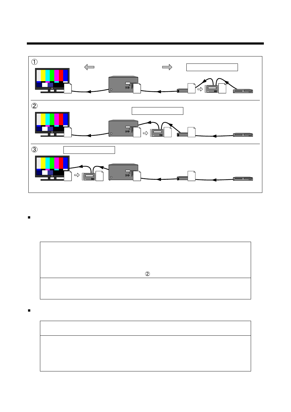 5 test from source device, Test from source device | IDK GF-100 User Manual | Page 15 / 63