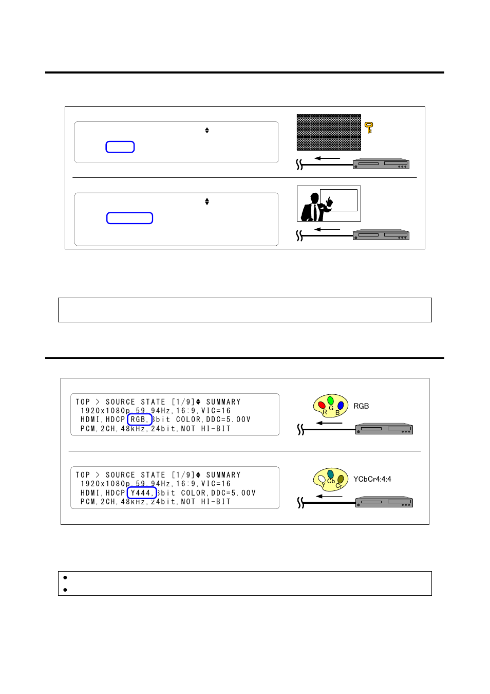 4 with/without hdcp (copyright protection), 5 color space, With/without hdcp (copyright protection) | Color space | IDK GF-100 User Manual | Page 23 / 63