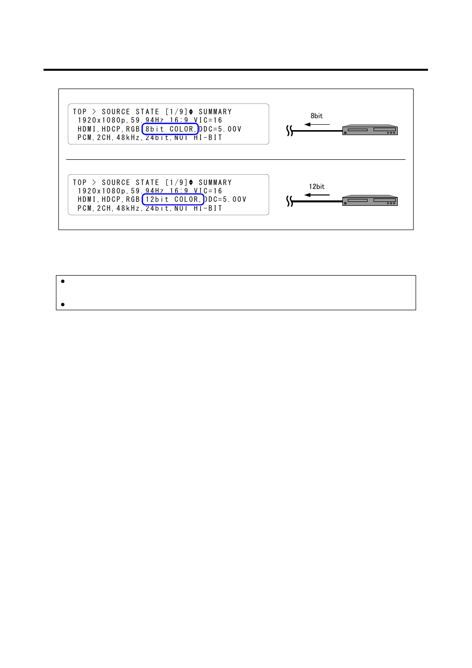6 color depth (deep color), Color depth (deep color) | IDK GF-100 User Manual | Page 24 / 63