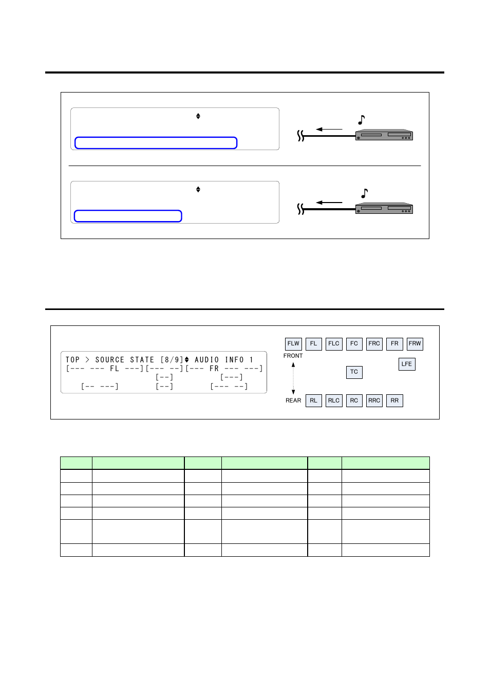 7 audio format, 8 speaker configuration, Audio format | Speaker configuration | IDK GF-100 User Manual | Page 25 / 63