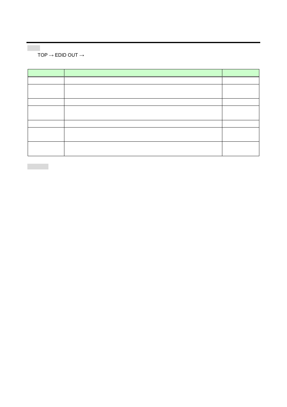 7 audio format of original gf-100 edid, Audio format of original gf-100 edid, P.33) | IDK GF-100 User Manual | Page 33 / 63