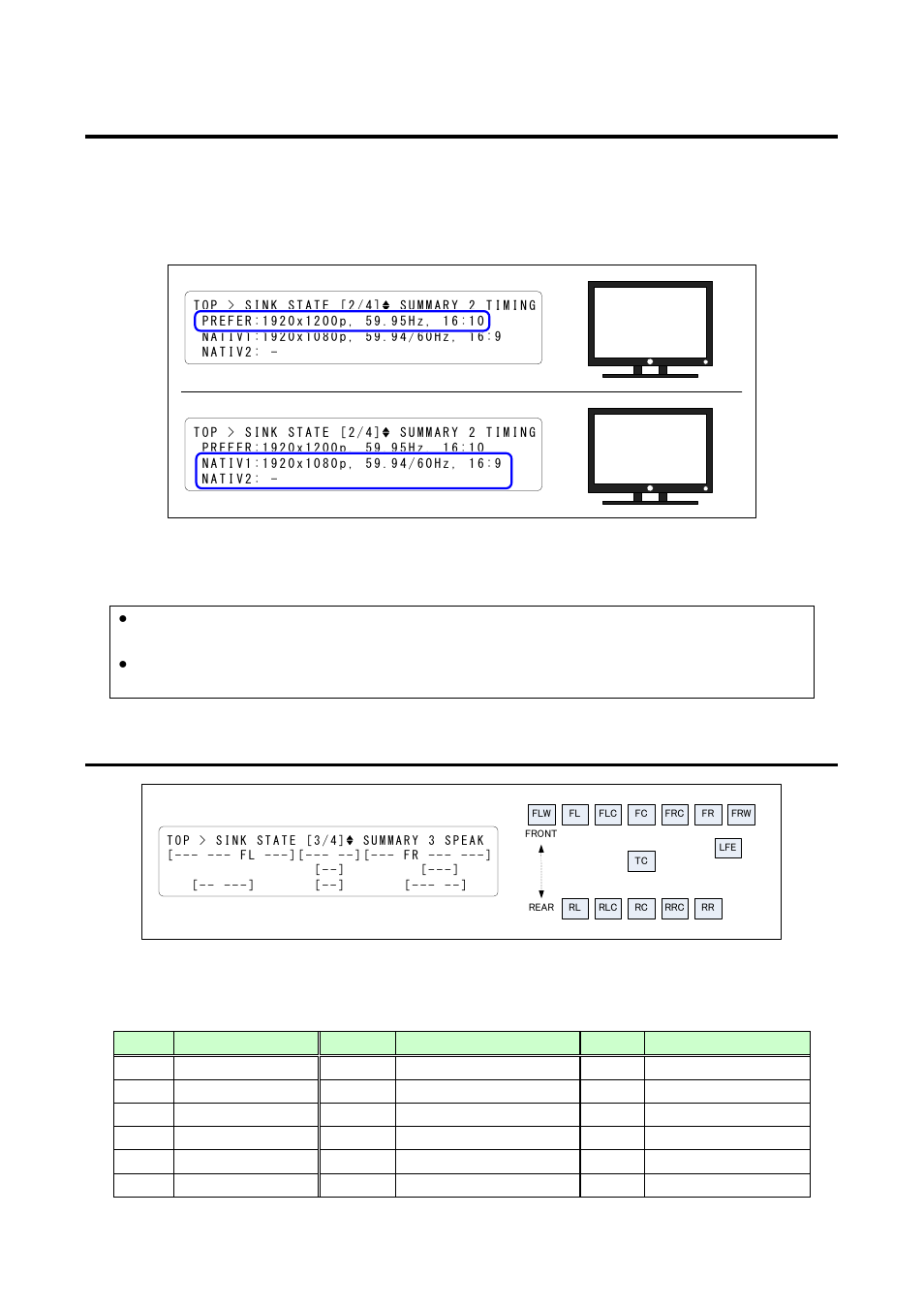 6 preferred/native resolution, 7 configuration of supported speakers, Preferred/native resolution | Configuration of supported speakers | IDK GF-100 User Manual | Page 38 / 63