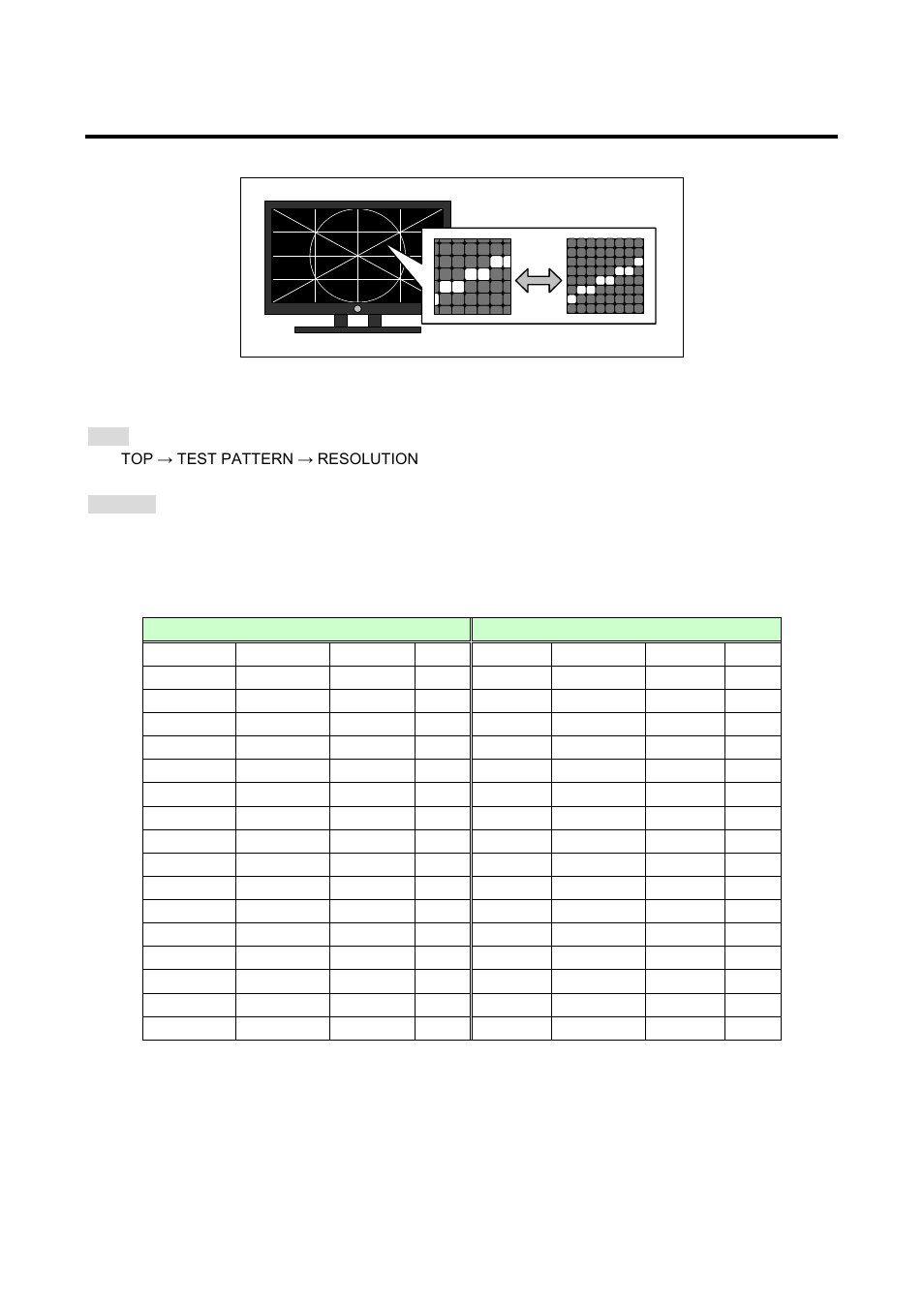 3 test pattern resolution, Test pattern resolution | IDK GF-100 User Manual | Page 41 / 63