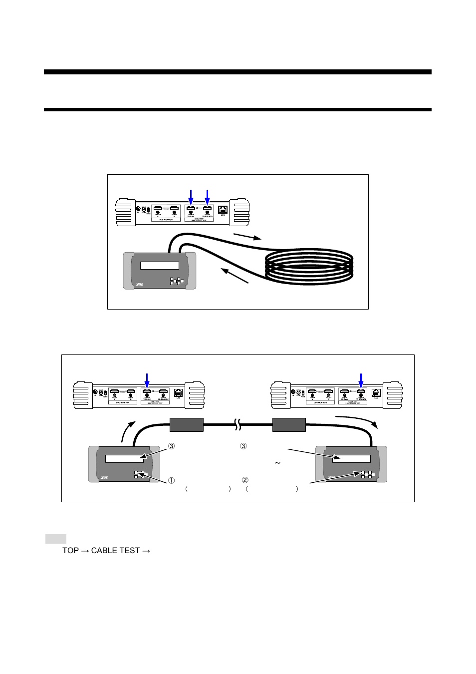 9 cable /transmission path test, 1 outline, Cable /transmission path test | Outline, P.48) | IDK GF-100 User Manual | Page 48 / 63