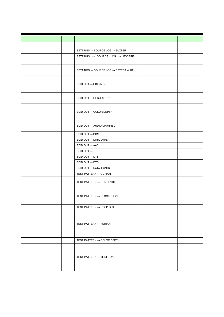 11 setting list, Setting list | IDK GF-100 User Manual | Page 59 / 63