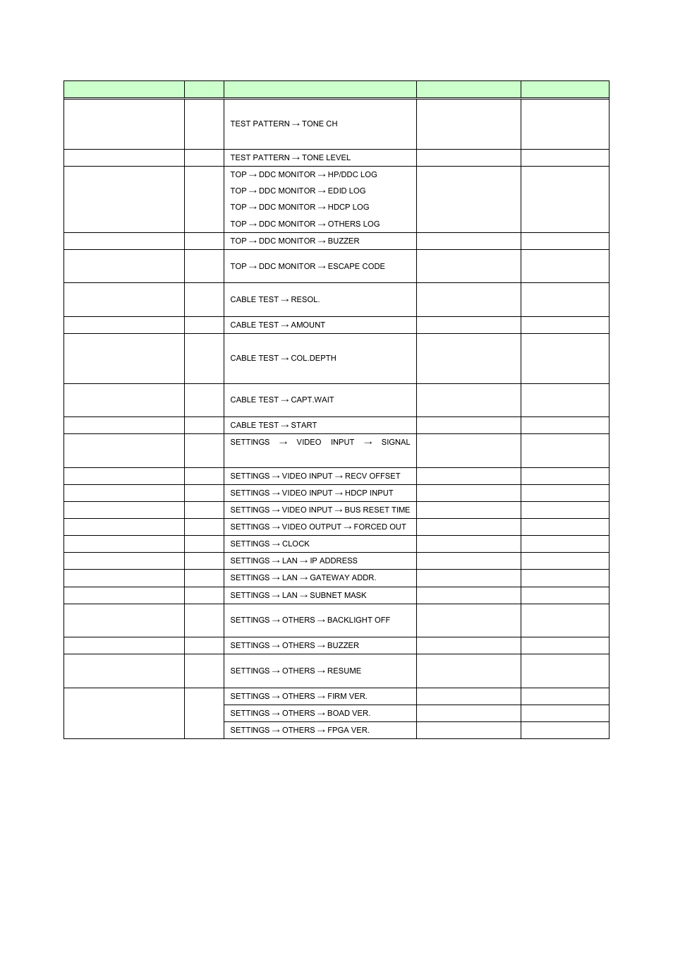 Beep, Resolution, Time | IDK GF-100 User Manual | Page 60 / 63