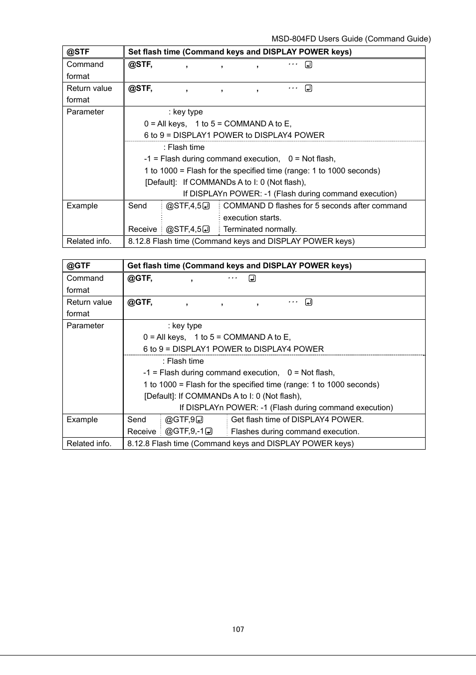 IDK MSD-804FD User Manual | Page 107 / 133