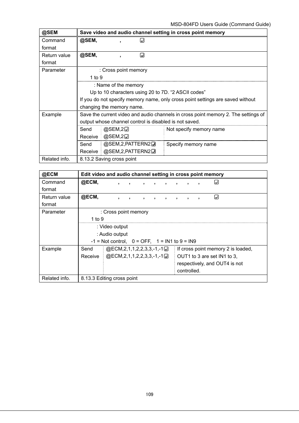 IDK MSD-804FD User Manual | Page 109 / 133