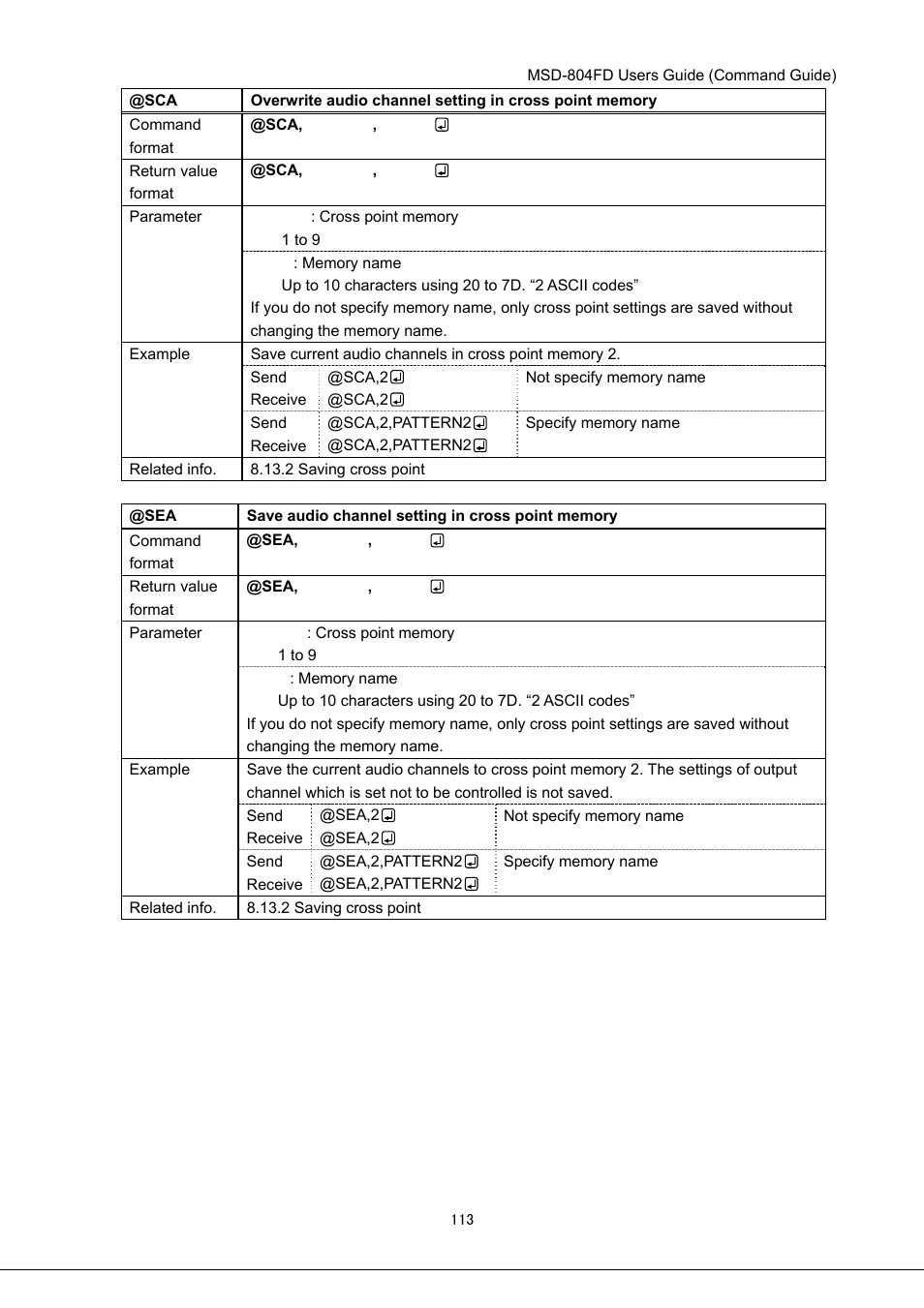 IDK MSD-804FD User Manual | Page 113 / 133