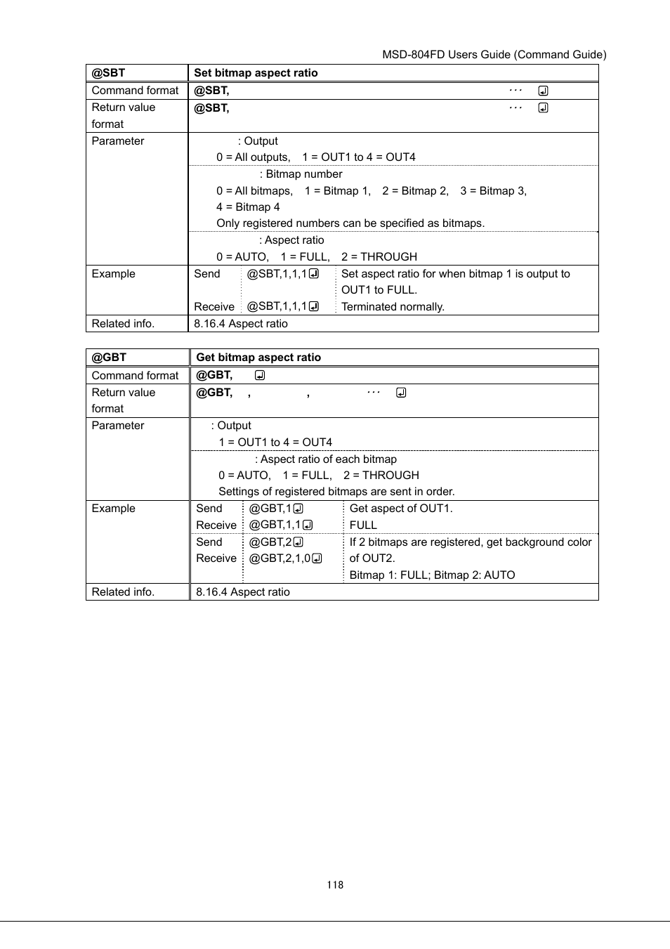 IDK MSD-804FD User Manual | Page 118 / 133