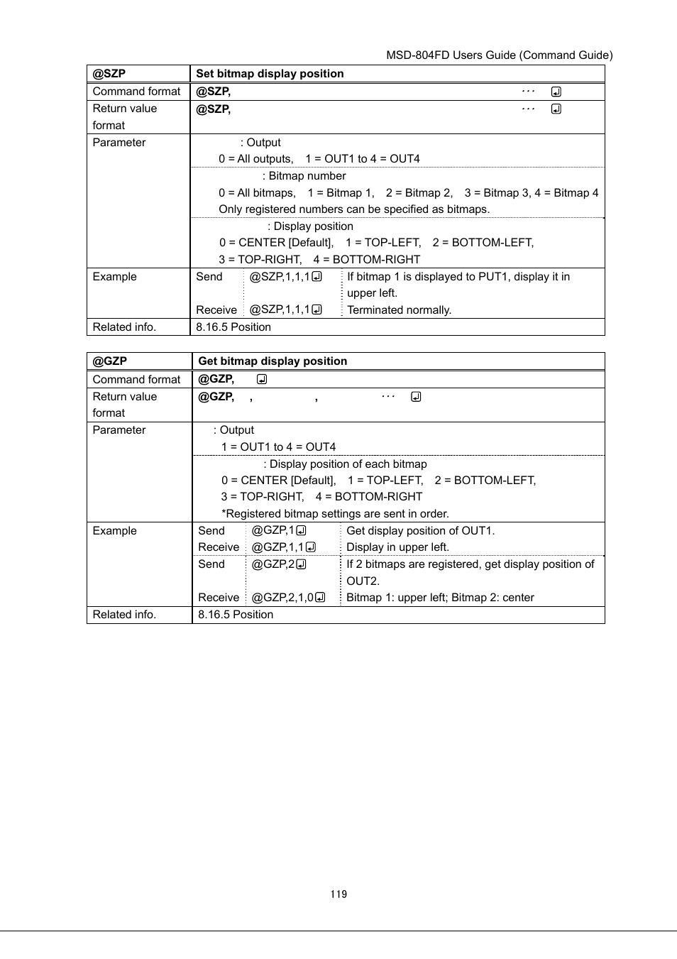 IDK MSD-804FD User Manual | Page 119 / 133