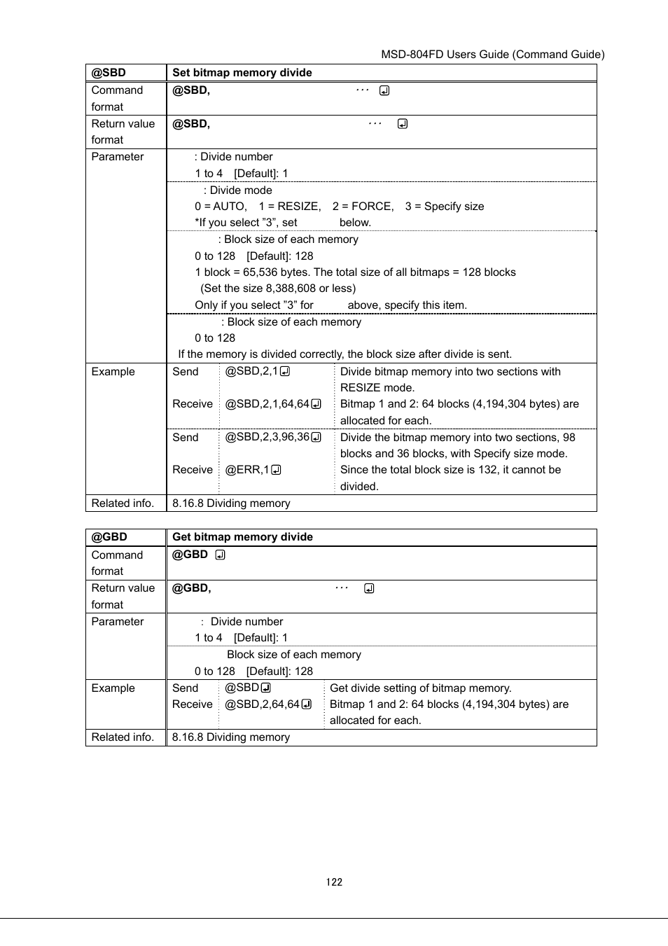 IDK MSD-804FD User Manual | Page 122 / 133