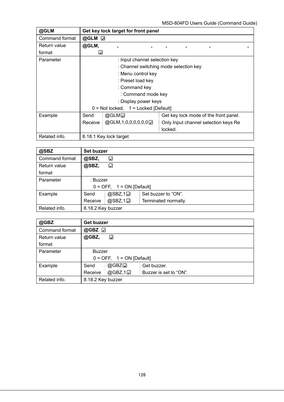 IDK MSD-804FD User Manual | Page 126 / 133