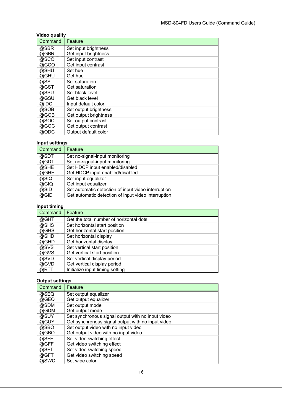 IDK MSD-804FD User Manual | Page 16 / 133