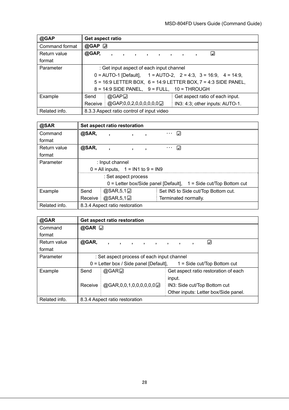 IDK MSD-804FD User Manual | Page 28 / 133