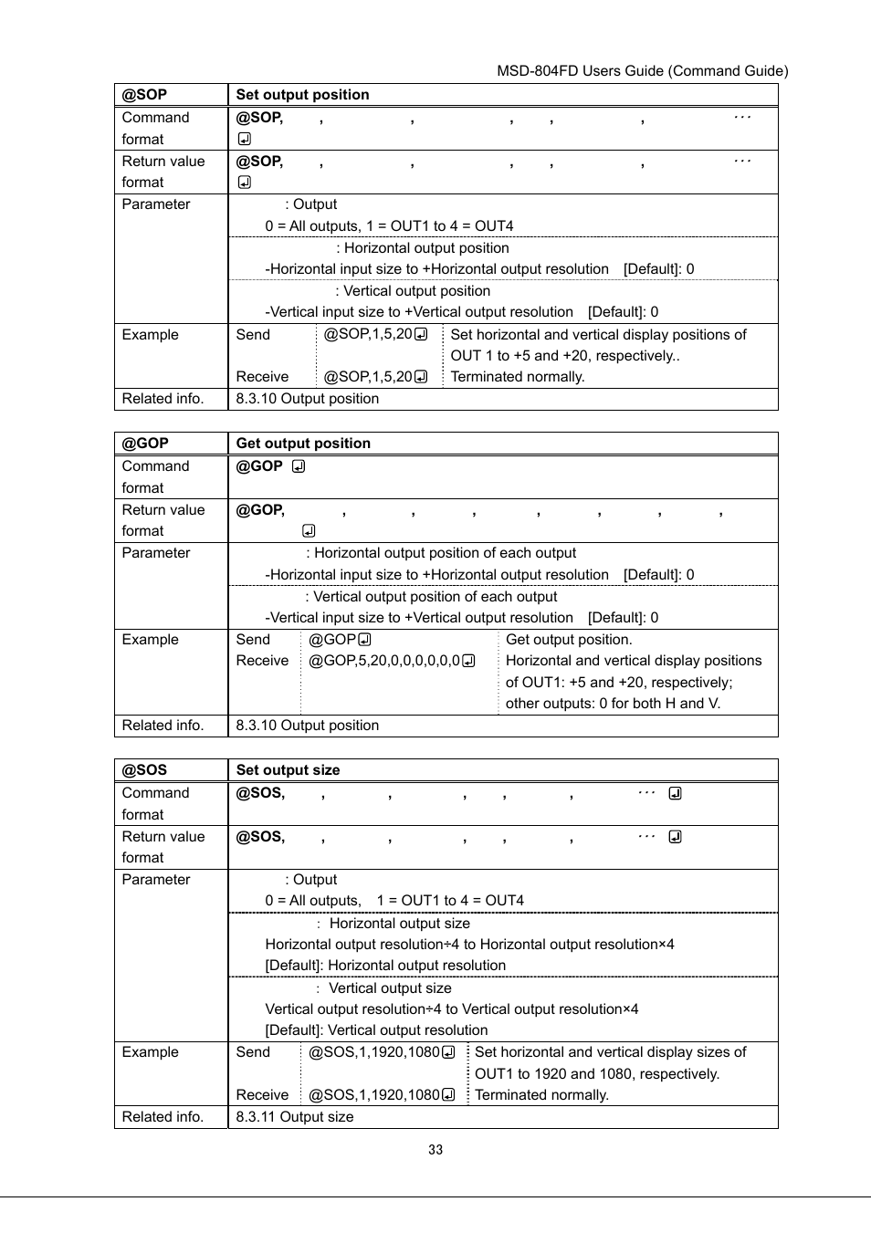 IDK MSD-804FD User Manual | Page 33 / 133