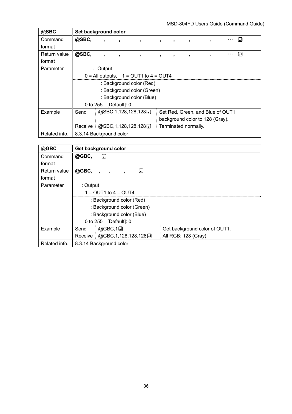 IDK MSD-804FD User Manual | Page 36 / 133