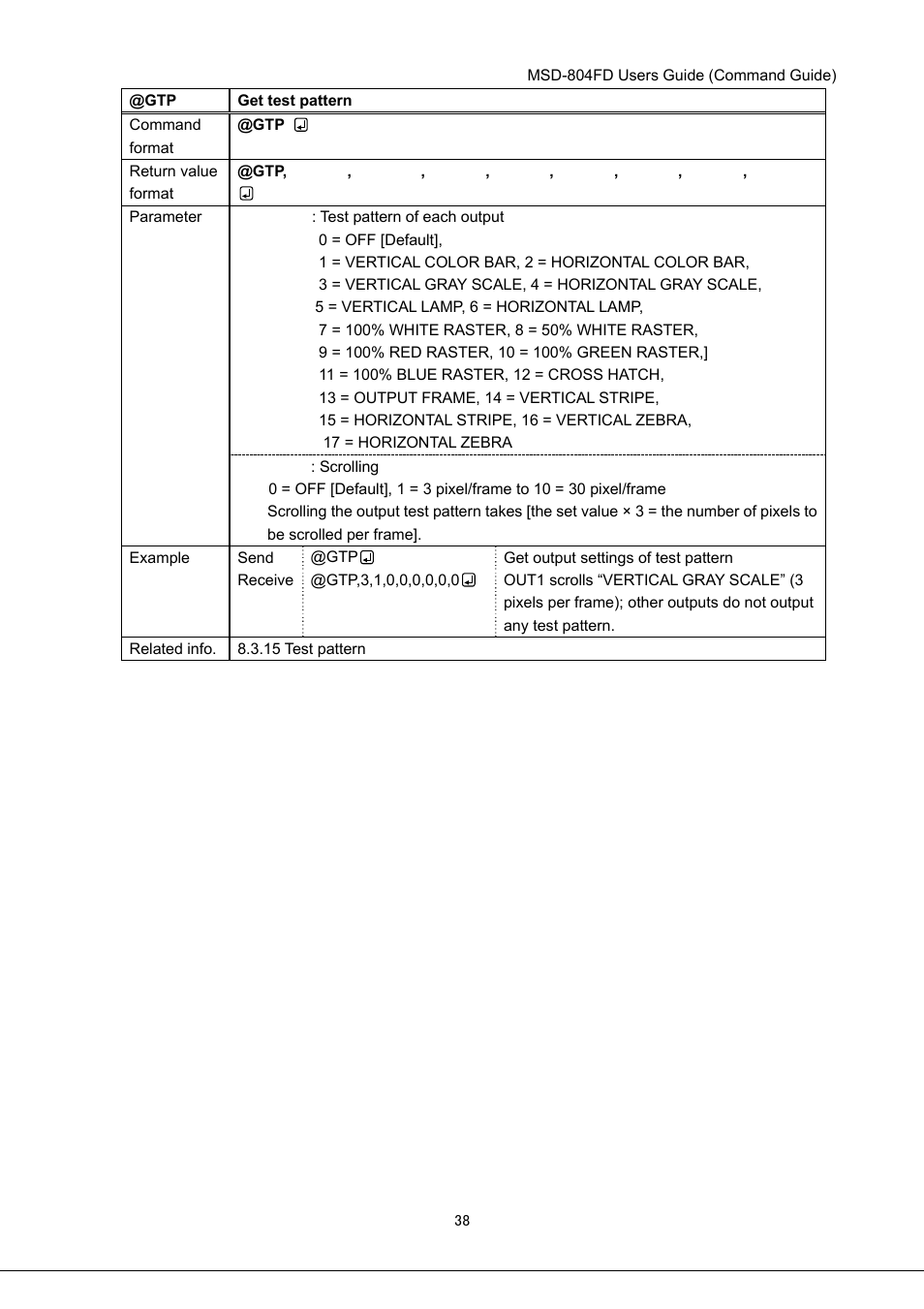 IDK MSD-804FD User Manual | Page 38 / 133