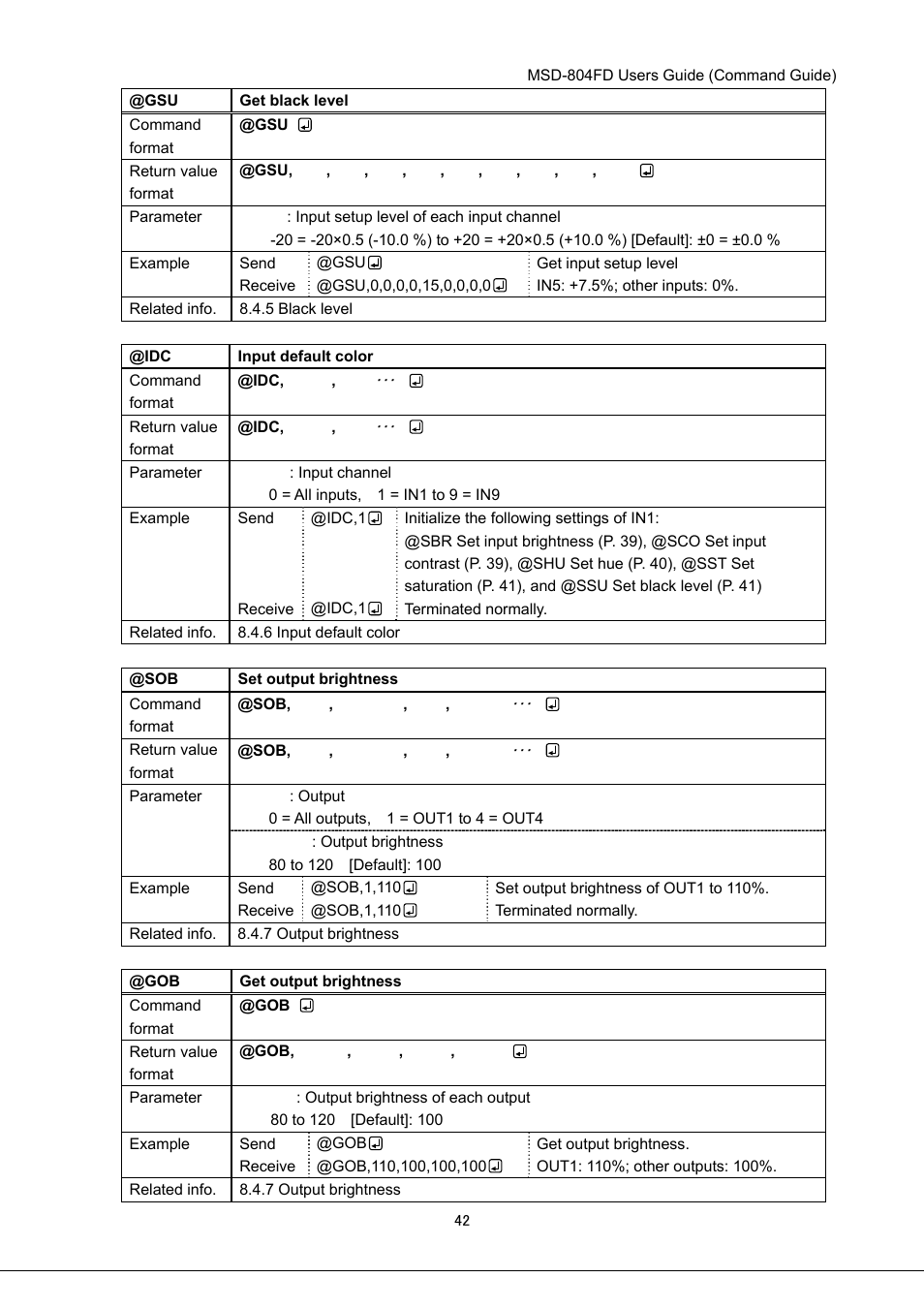 IDK MSD-804FD User Manual | Page 42 / 133