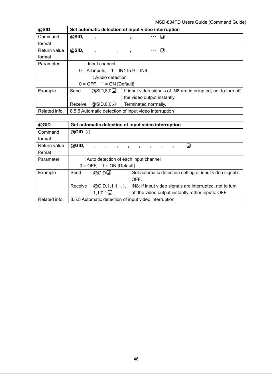 IDK MSD-804FD User Manual | Page 46 / 133