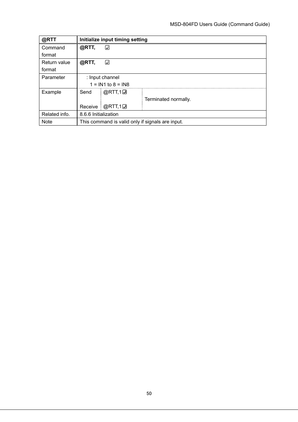 IDK MSD-804FD User Manual | Page 50 / 133